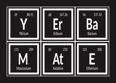 Yerba Mate Periodic Table