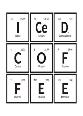 Iced Coffee Periodic Table