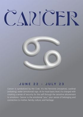 Cancer 3D Wall Art