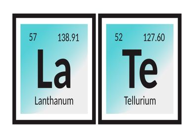 Latte Periodic Table