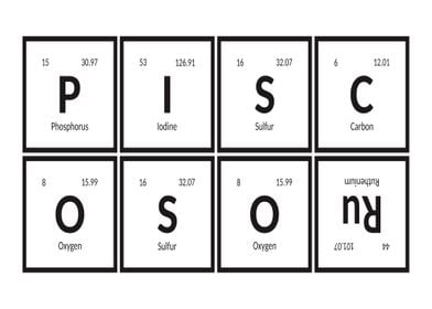 Piscosour Periodic Table