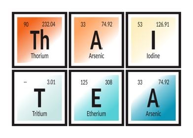 Thai Tea Elements