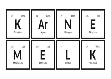 Karnemelk Elements