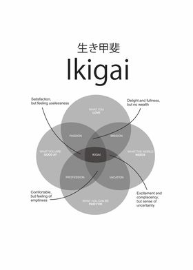 ikigai element white color