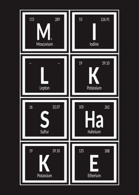 Milk Shake Elements