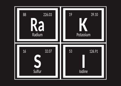 Raksi Elements