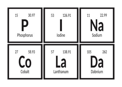 Pinacolada Elements