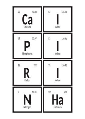 Caipirinha Elements