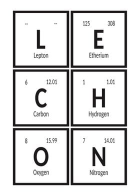 Elements of Lechon