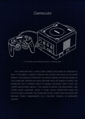 Gamecube