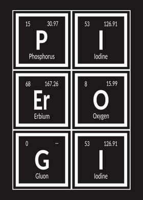 Elements of Pierogi