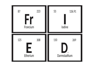 Elements of Fried