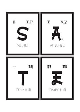 Sate Periodic Table