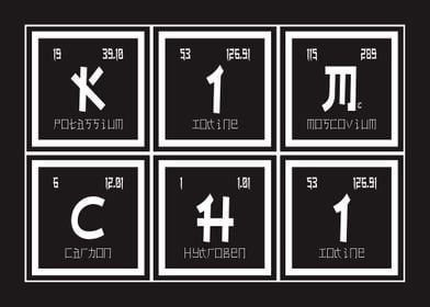 Kim chi Periodic Table