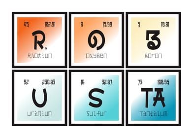 Robusta Periodic Table