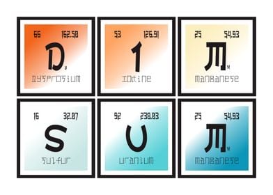 Dim Sum Periodic Table