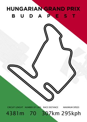 Hungarian Grand Prix