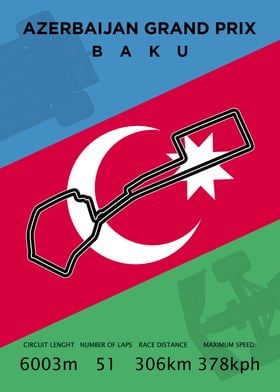 Azerbaijan Grand Prix