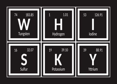 Whiskey Elements