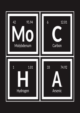 Mocha Elements