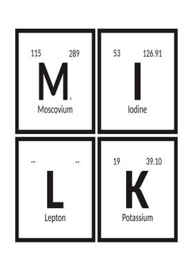 Milk Elements