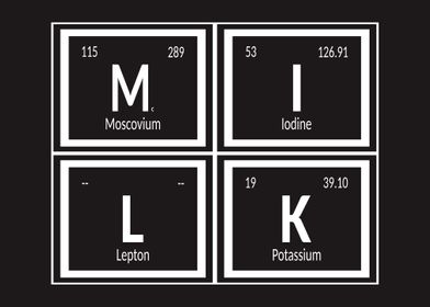 Elements of Milk