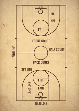 basketball court retro