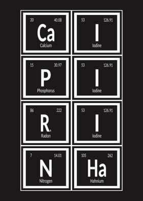 Elements of Caipirinha