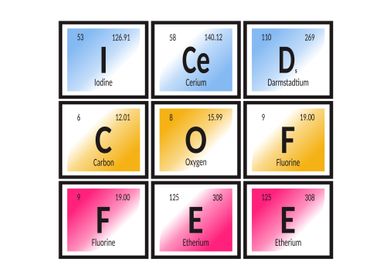 Elements of Iced Coffee