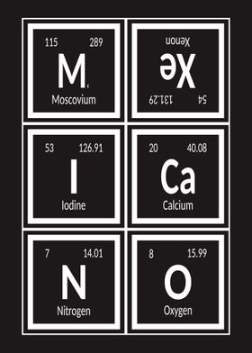 Elements of Mexicano