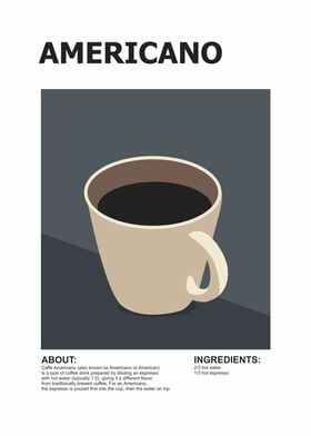 americano ingredients