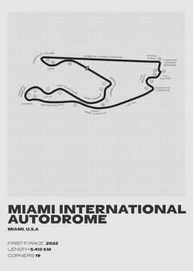 Miami Circuit