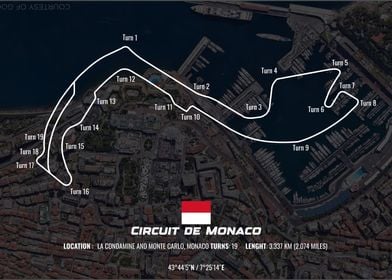 Circuit De Monaco