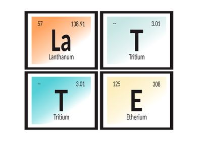 Latte Periodic Table