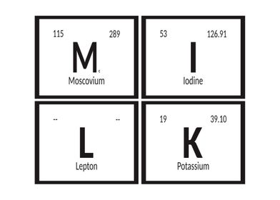 Milk Periodic Table