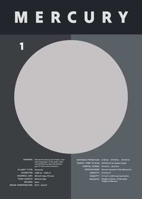 Planet Mercury Facts