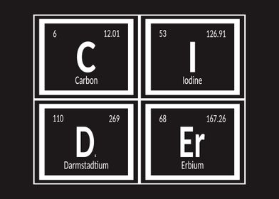 Cider Periodic Table