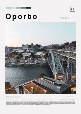 OPORTO LANDSCAPE POSTER