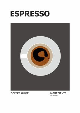 espresso coffee guide