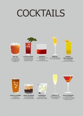 10 cocktails guide