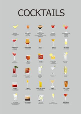 cocktails