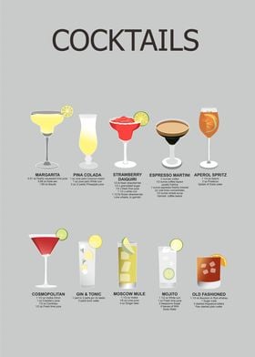 10 cocktails