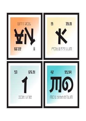 Ankimo Elements