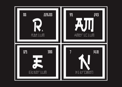 Ramen Elements