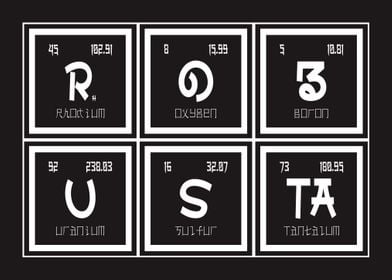 Robusta Elements