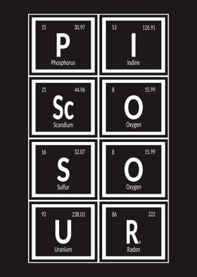 Piscosour Periodic Table