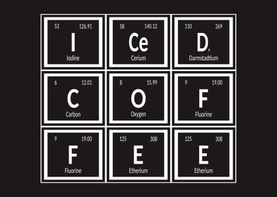 Iced Coffee Periodic Table