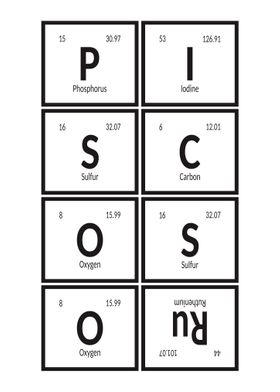 Piscosour Periodic Table