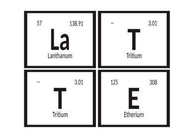 Latte Periodic Table