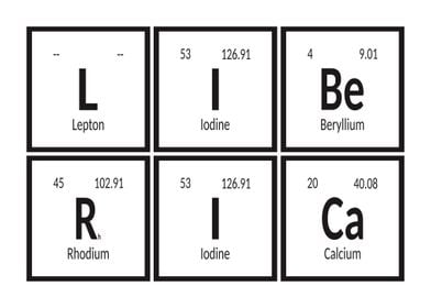 Elements of Liberica